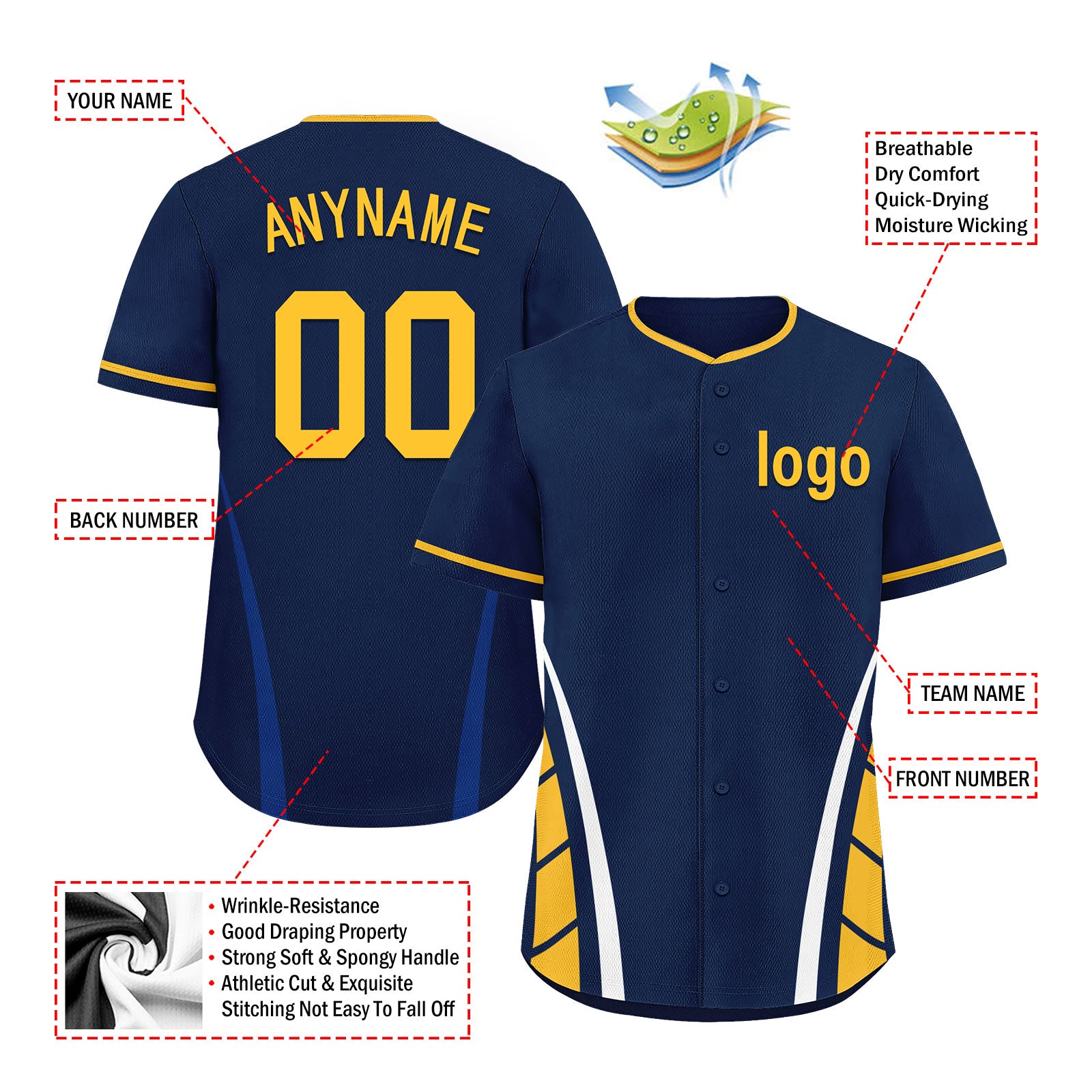 Custom Wisconsin Personalized Authentic Baseball Jersey BSBJ01-E06042-17Q