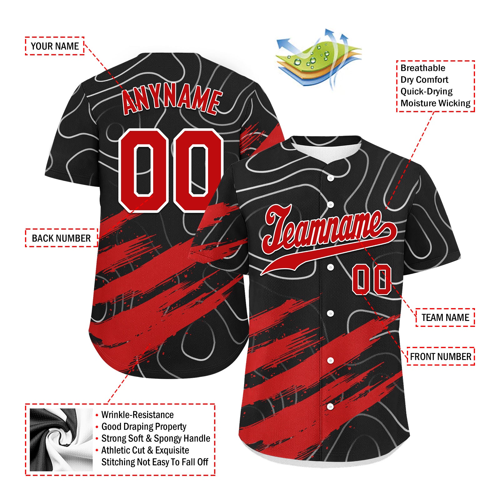 Custom Personalized Authentic Baseball Jersey BSBJ01-E027001