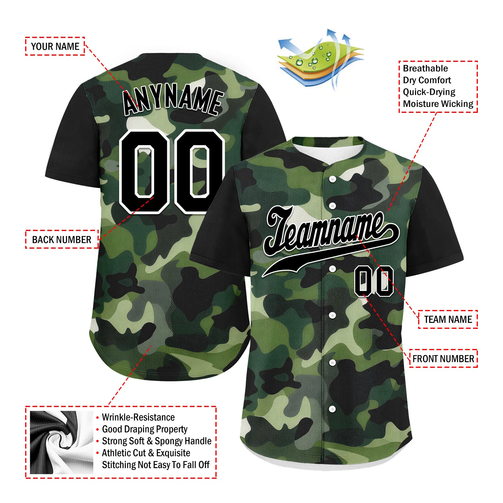 Custom Personalized Authentic Baseball Jersey BSBJ01-E027006