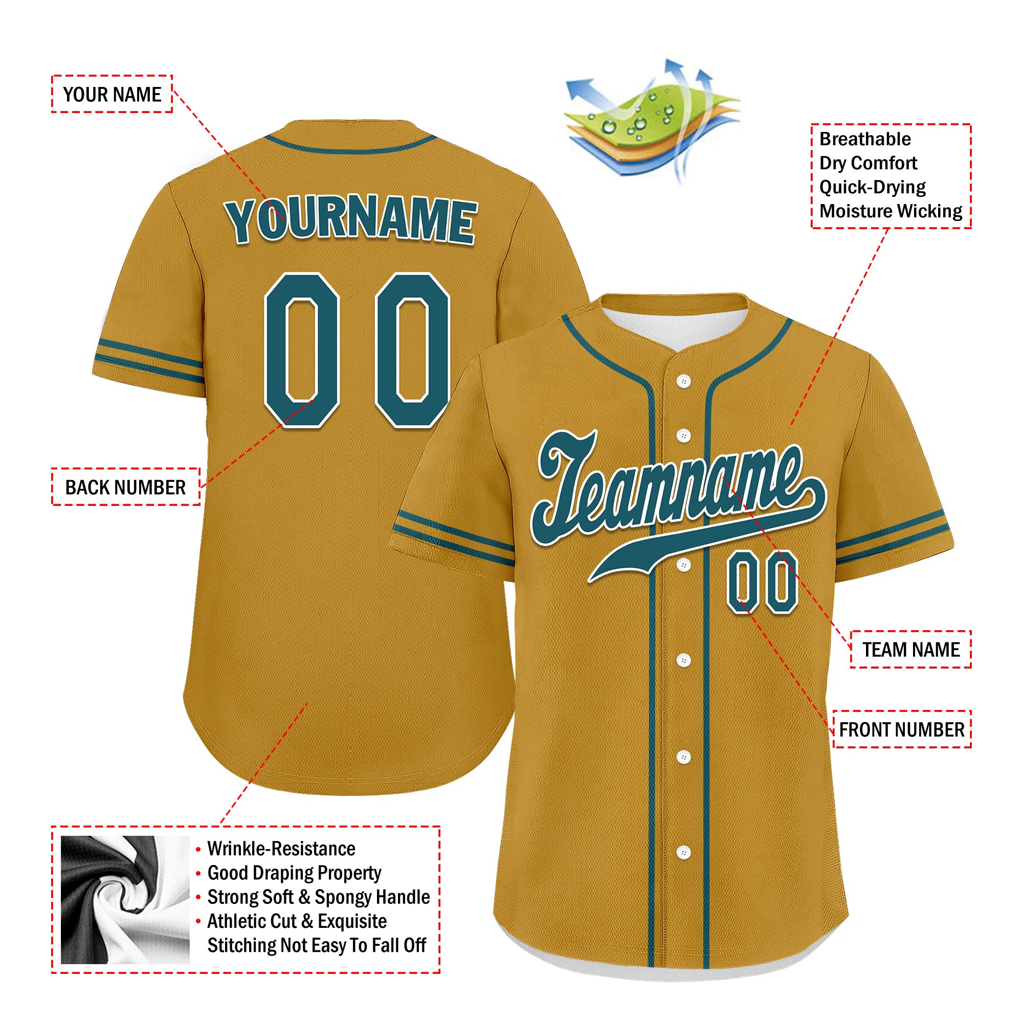 Custom Yellow Classic Style Green Personalized Authentic Baseball Jersey UN002-bd0b00d8-b
