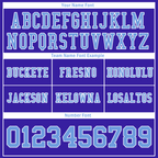 Custom Blue Aqua Two Tone Aqua Personalized Authentic Football Jersey FBJ02-bc0f09e